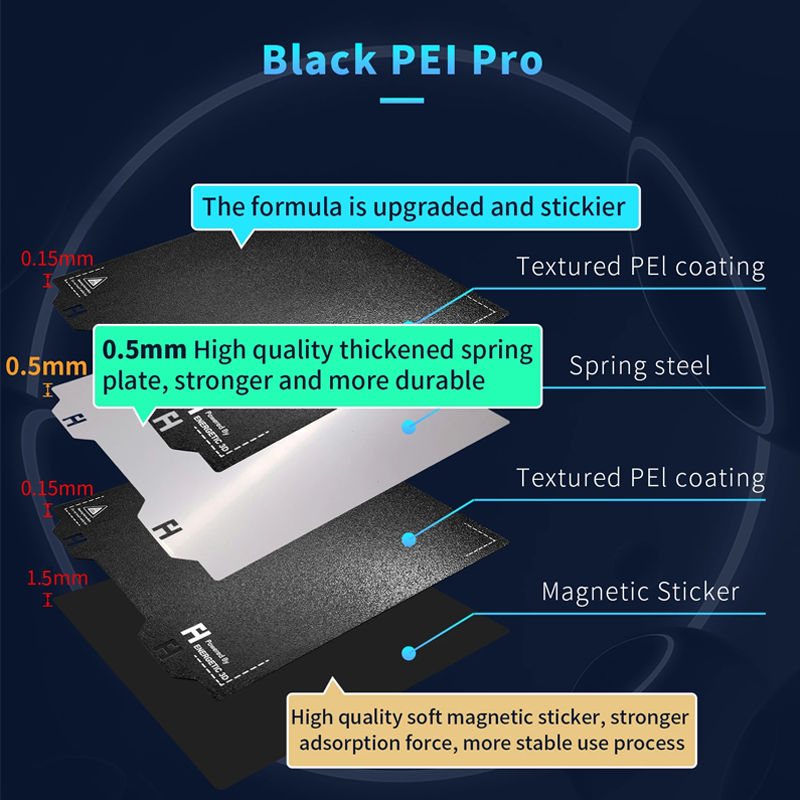 PEI Spring Steel Sheet 305x305 - đánh giá và giá 3D Printer Bed Spring