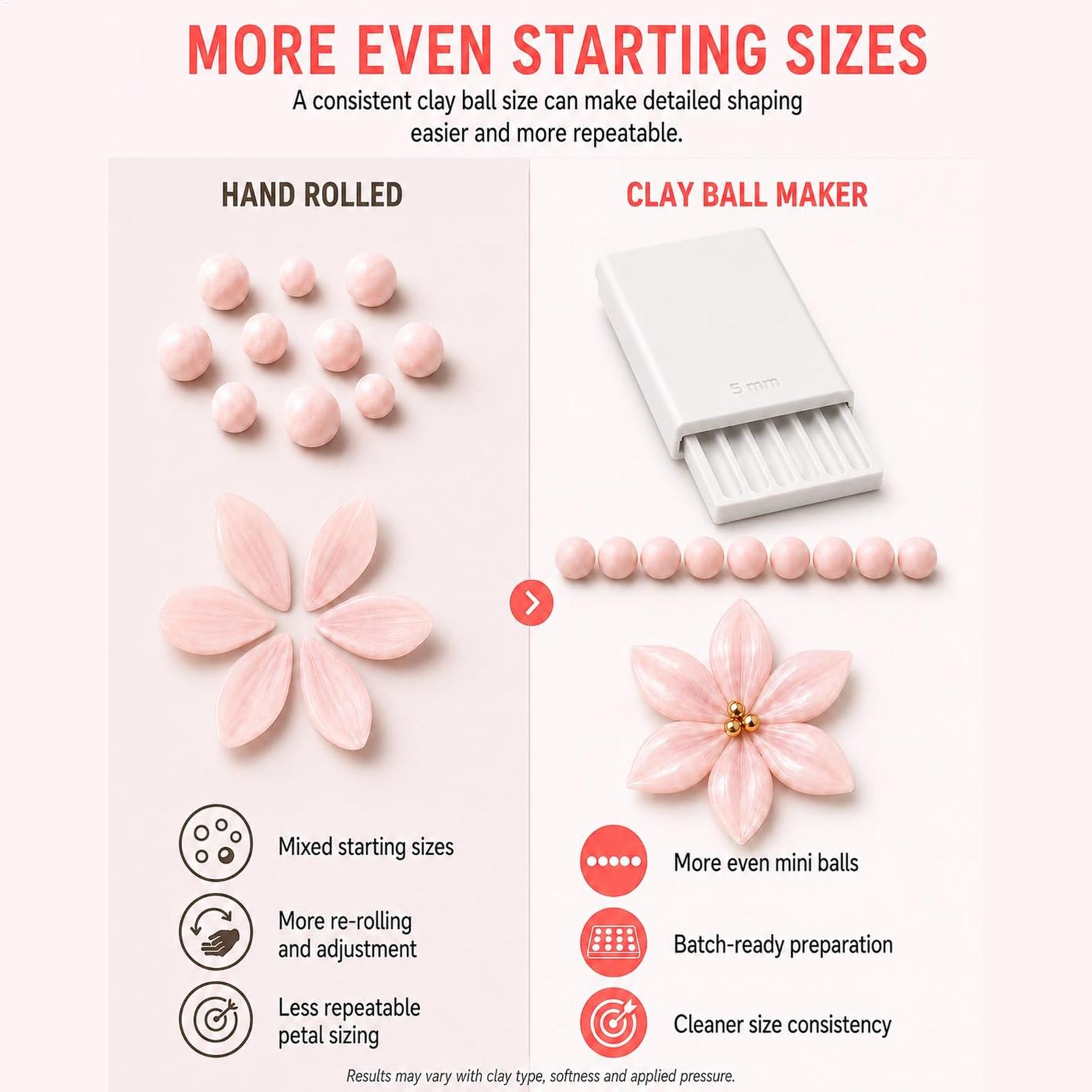 DIY 2mm 3mm 4mm 5mm Jewelry Ma - đánh giá và giá 3D Printing Maker